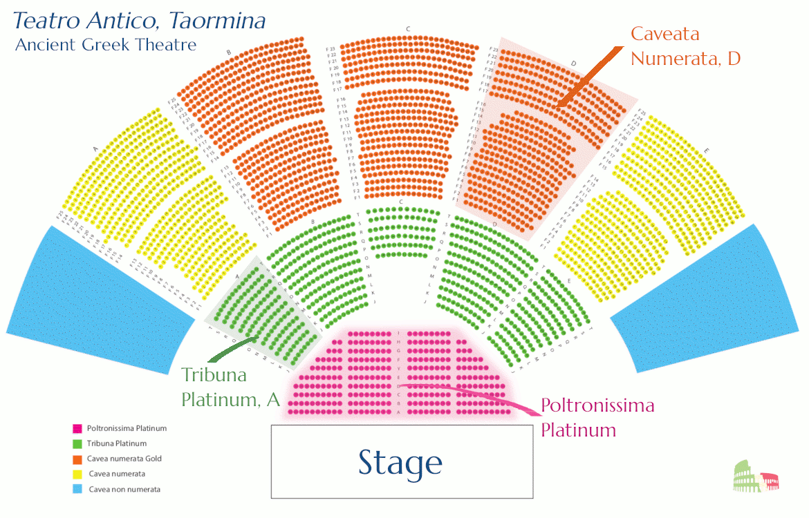 Teatro Alla Scala Seating Chart